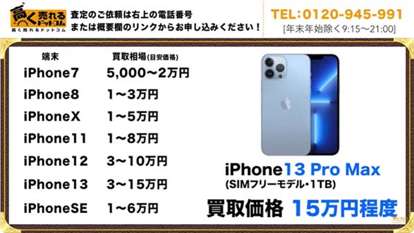 中古iPhoneの買取は事前の準備と買取店選びが重要